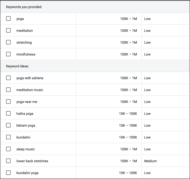 Use keyword planner for webinar topics