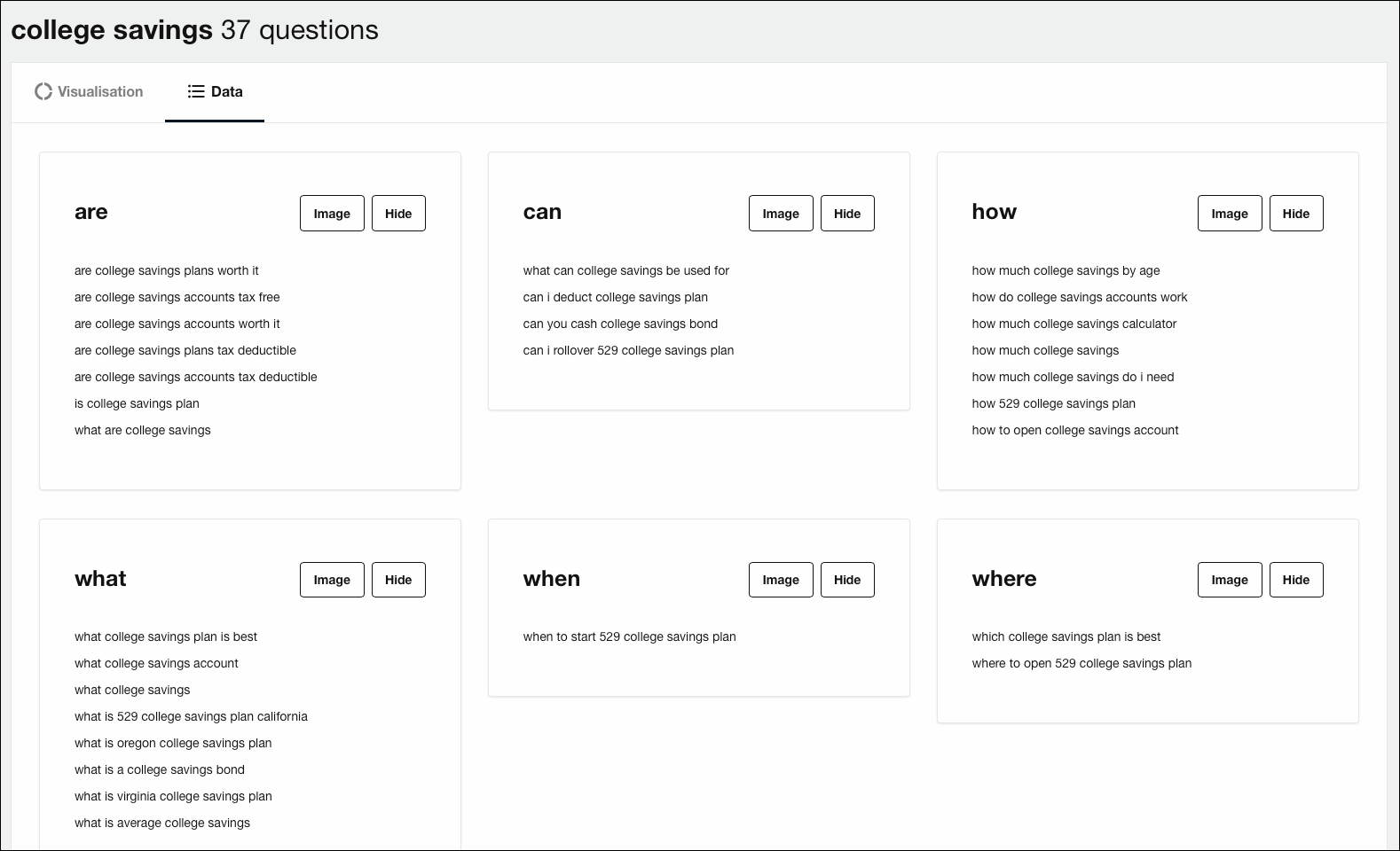 Answer The Public can help with webinar topics and subtopics