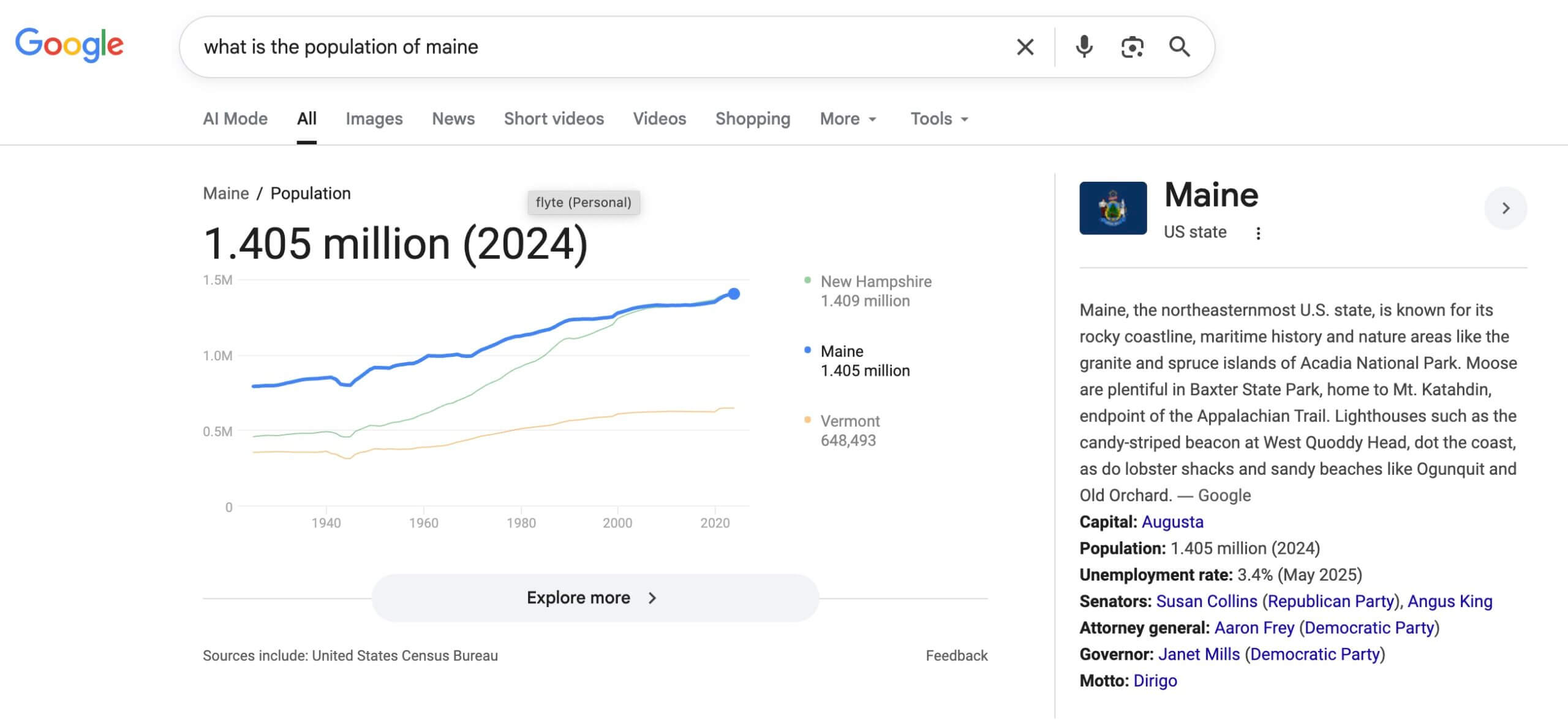 Zero-Click Search - flyte new media