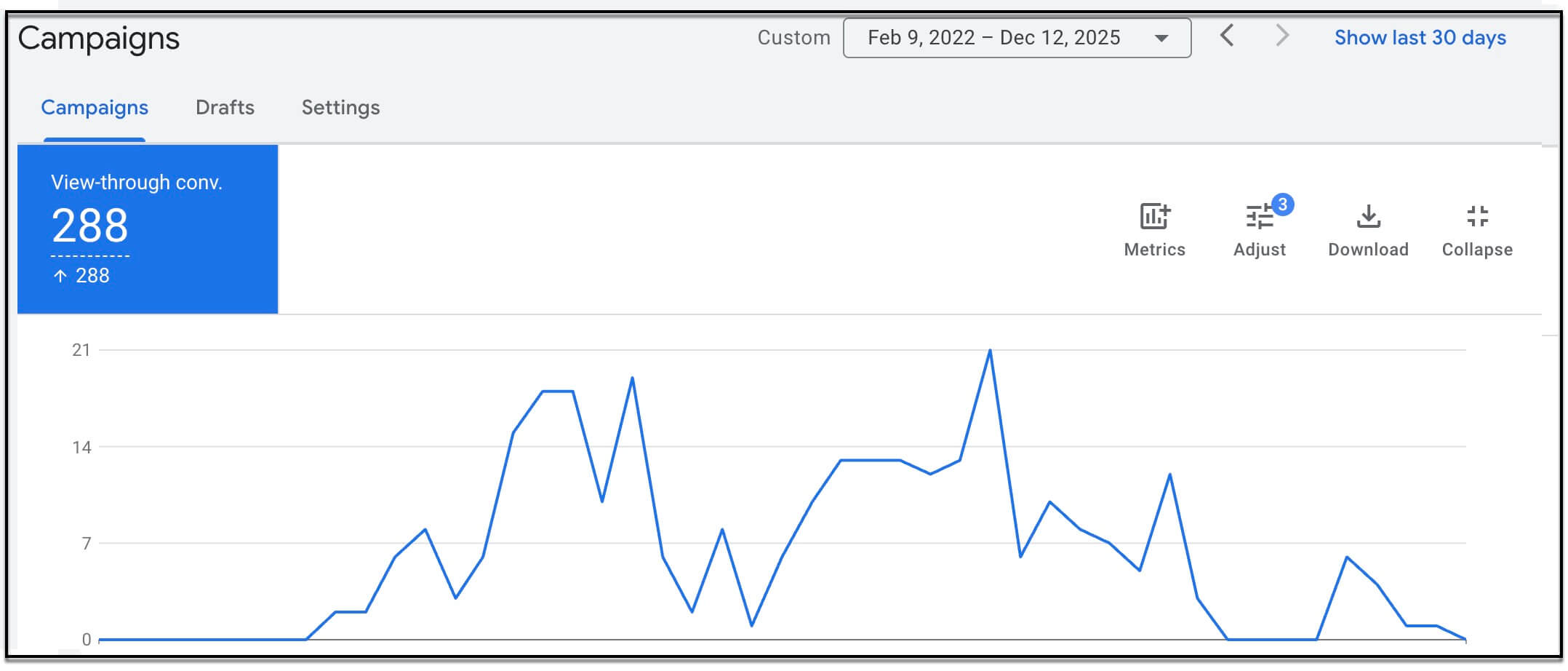 View through conv - flyte new media